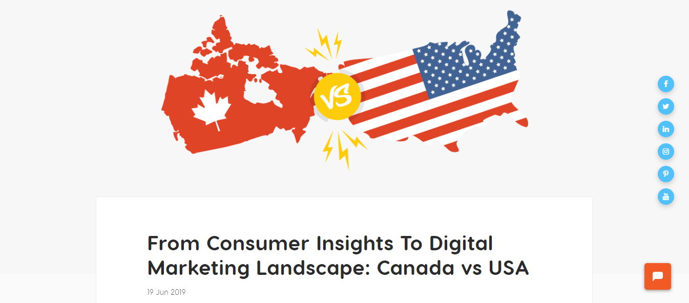 Canada vs US market