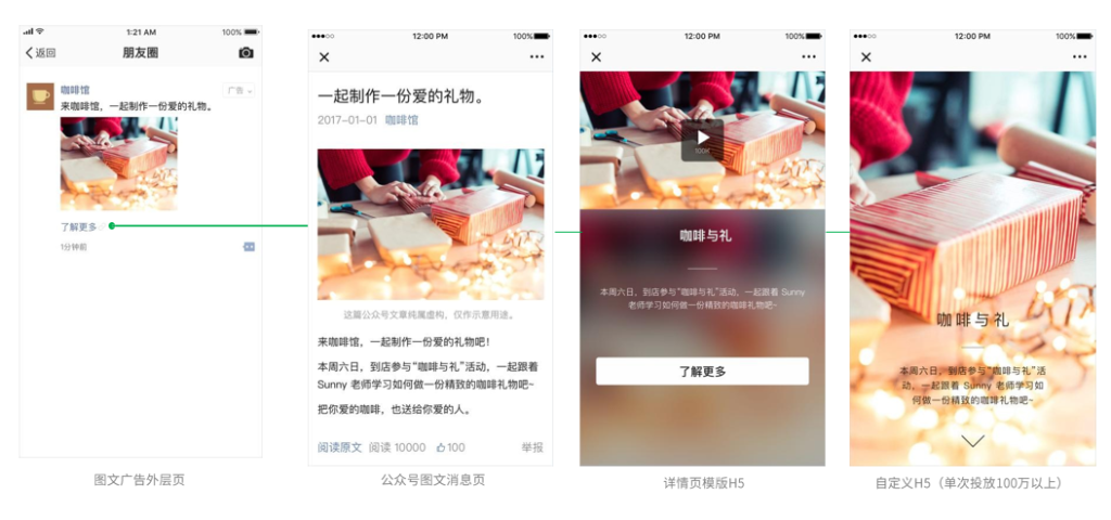 WeChat Moments Advertising