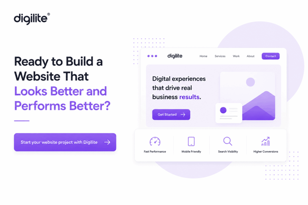 ChatGPT Image Jul 9 2026 01_59_04 PM | Digilite Hero banner featuring Diglite logo, bold headline'Ready to Build a Website That Looks Better and Performs Better?', and a purple Get Started button with a right-side device mockup.
