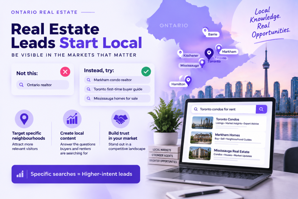 image | Digilite How to Get Real Estate Leads in Canada: A 2026 Digital Lead Generation Guide