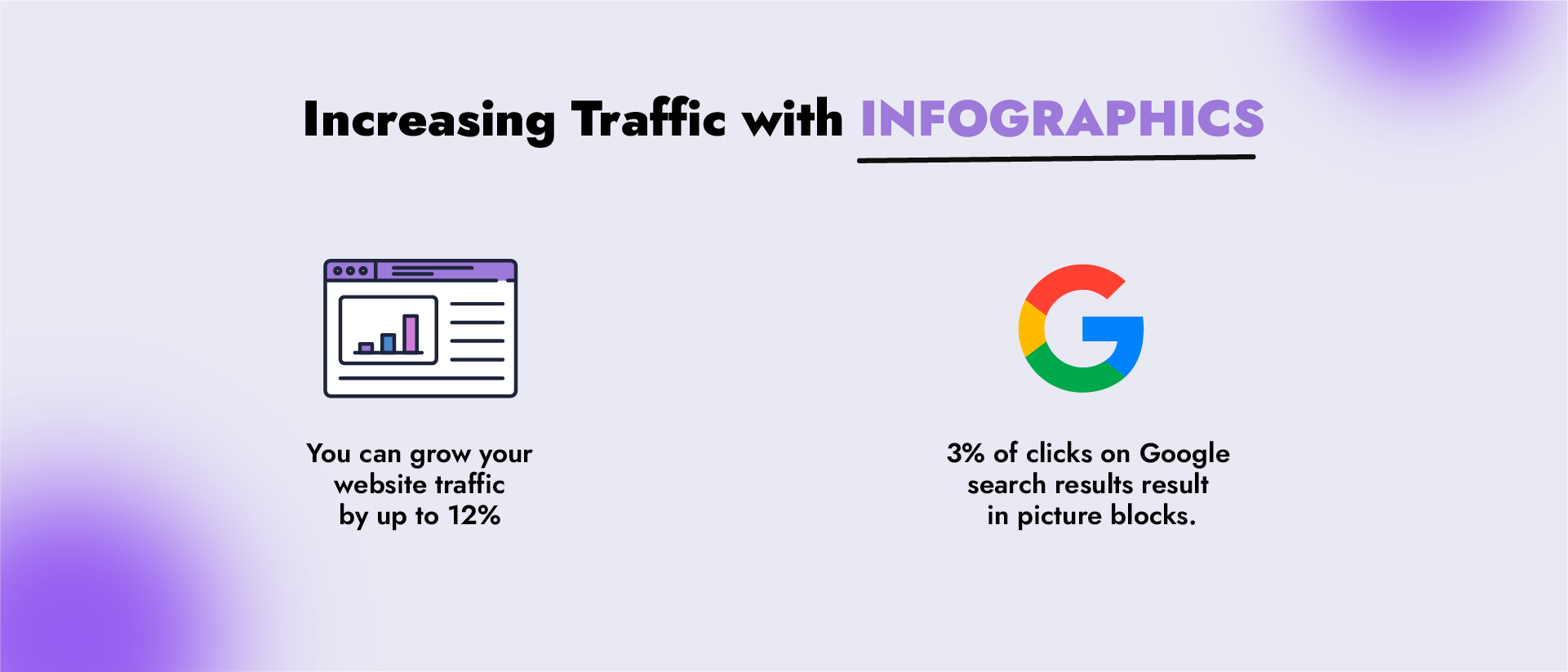 statistics on increasing traffic with infographics