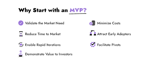 Benefits of an MVP