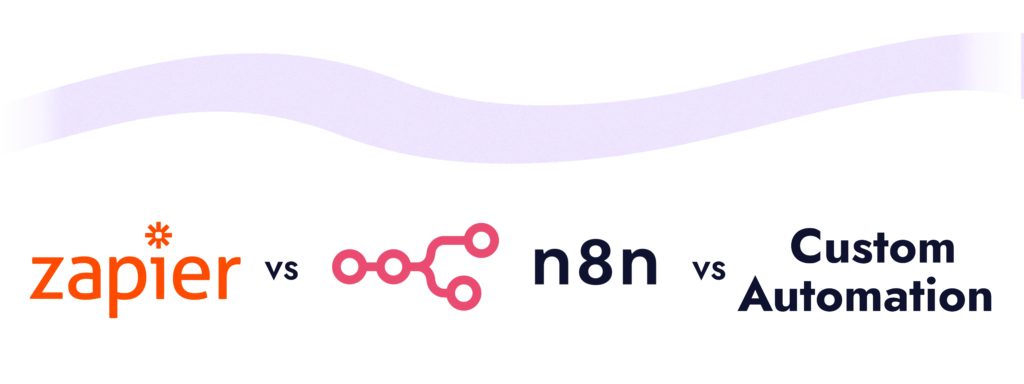 Zapier vs n8n vs Custom Automation-min | Digilite Zapier vs. n8n vs. Custom Automation: Finding the Right Fit