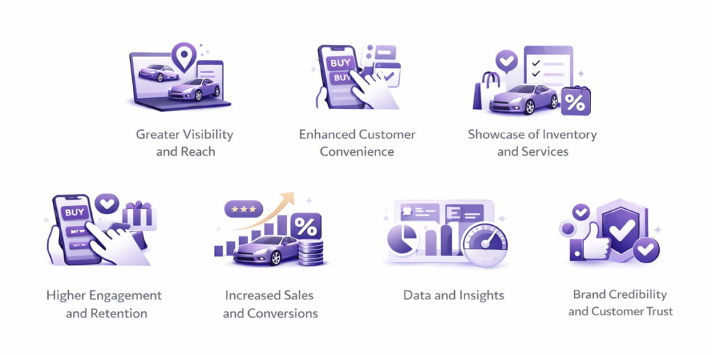 Body Image 2 1 1 | Digilite Apps in the Driver’s Seat, Loyalty on The Road