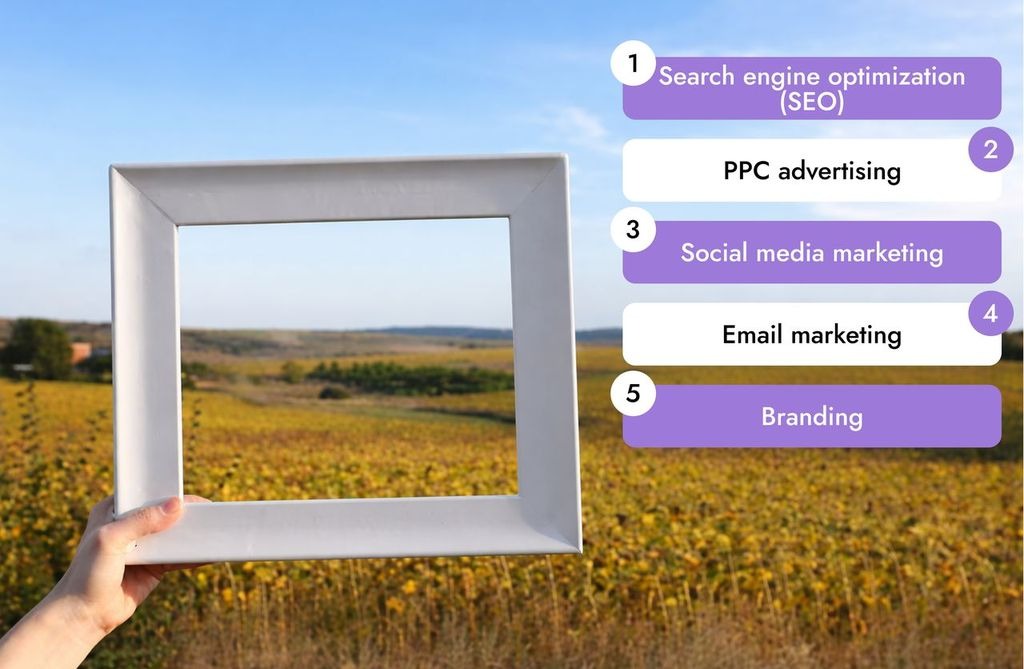 image | Digilite Secure Finance While Streamlining Client Support