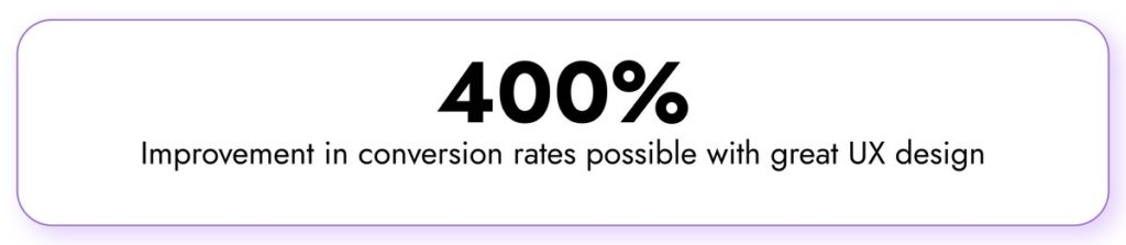 image | Digilite Designing Websites That Make Users Return