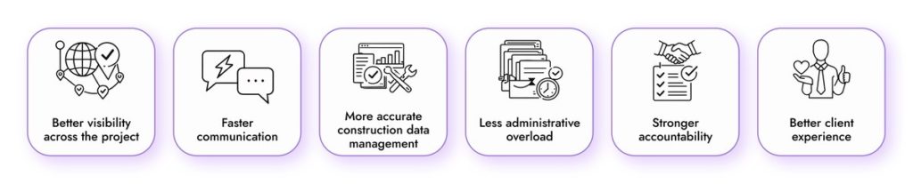 image | Digilite Build Beyond Bricks: How Web Apps Transform Construction Management